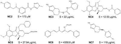 Improved Prediction of Aqueous Solubility of Novel Compounds by Going Deeper With Deep Learning